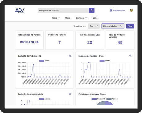 Maximize suas vendas com a Força de Vendas ADV!